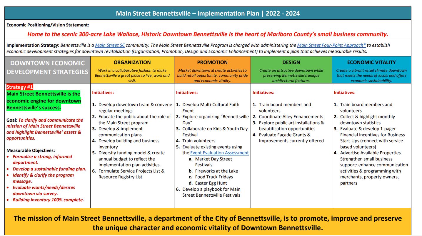 Implementation Plan